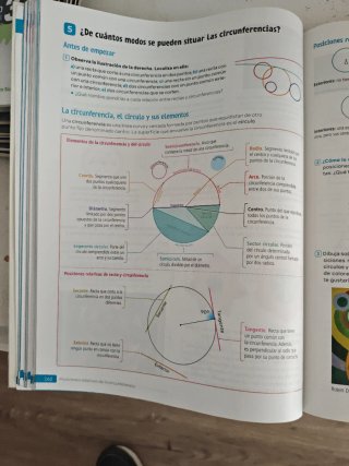 Educación Plástica, Visual y Audiovisual II. Se...
