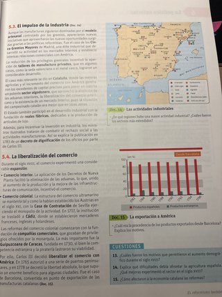 Historia de España : 2o Bachillerato Savia