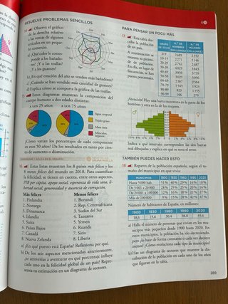 Matemáticas 3 ESO