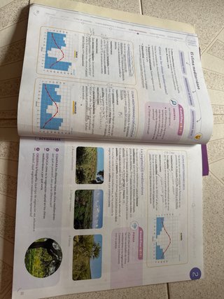 Ciencias sociales 5 Primaria : Proyecto Constru...