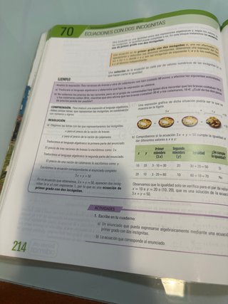 Matemáticas II. 2o ESO