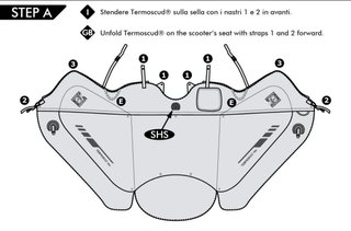 Cubrepiernas Yamaha TMAX 530 17/19