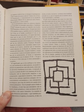 El mensaje de los símbolos mitos, culturas y re...