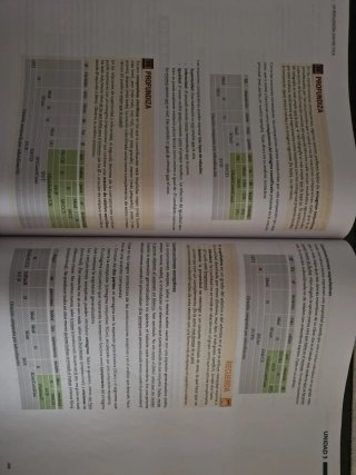 Lengua Castellana y Literatura, 2 Bach, Proyect...