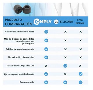 COMPLY TrueGrip Pro (TW-200-C) Sony Negro