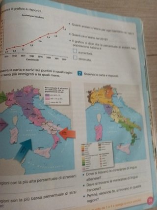 Mondo 2030 geografia, e mondo 2030 Scienze e