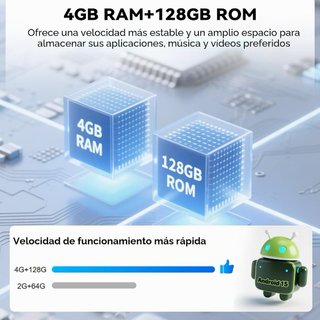 NUEVO! (160€) Radio Coche Android 15 4+128GB BMW 3