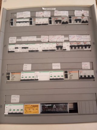 Cuadro Eléctrico Completo