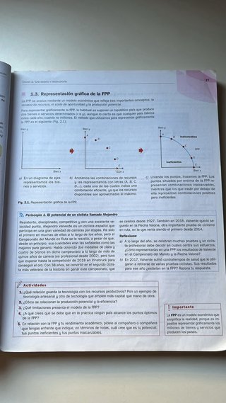 Economía 1o Bachillerato