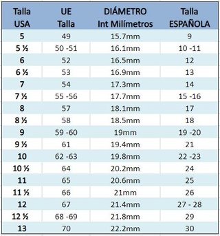 Alianza de boda Tungsteno Chapado Oro y Circonita