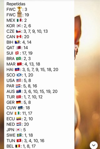 Cromos Mundial 2026 Panini