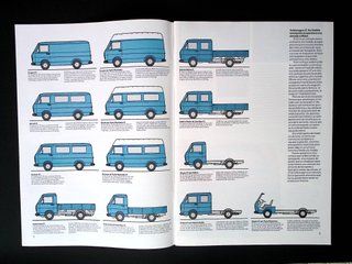 VW LT (Typ 28) Catálogo en Español, Volkswagen