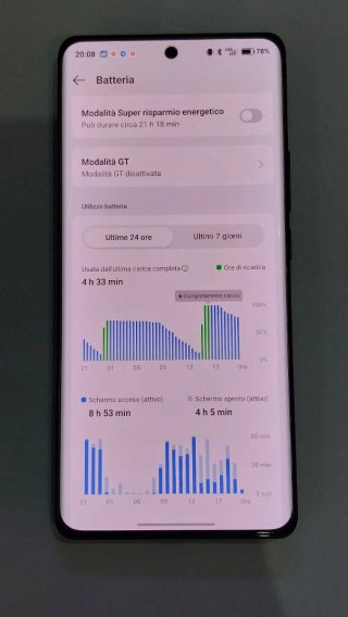 Realme GT 6 16/512GB Razor Green+caricatore+GPaySt