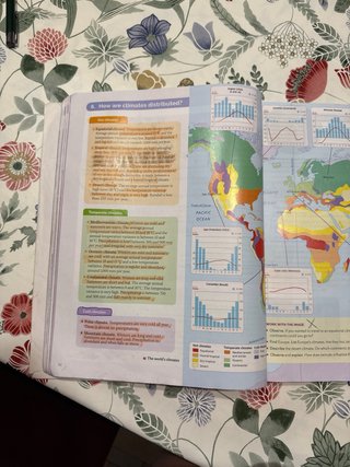 GEOGRAPHY & HISTORY 1 ESO WORLD MAKERS