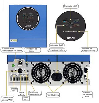Inversor Solar Híbrido Anenji 5 kW 48V