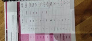 Química del carbono nomenclatura y formulación ...