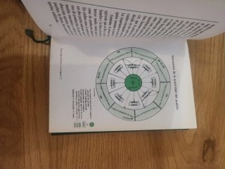 El libro verde (Gadhafi). Ed.oficial coleccionista