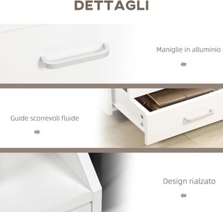 Comodino da Ufficio con 4 Cassetti Salvaspazio, Mobile da Ufficio con Ruote e Bordi Elevati, per Documenti e Cancelleria, 40X36X65Cm, Bianco