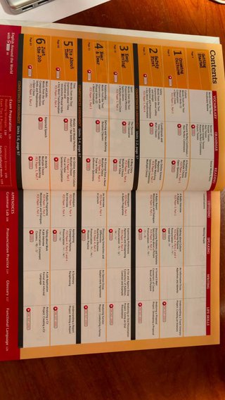 Bach 2 Mindset Sb Spa 2021