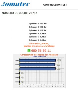 Rectp5685323 h4df480 motor completo da Ref:9849990