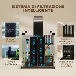 Acquario Casalingo 24L Vetro Temperato LED Nero