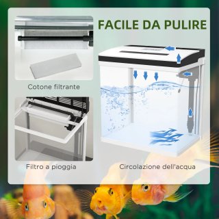 Acquario 28L LED con Pompa Ventilazione Vetro ABS