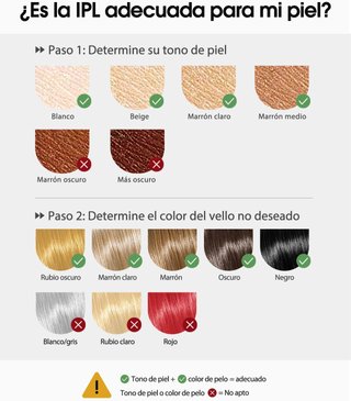 SIN ABRIR Depiladora Láser con Refrigeración IPL