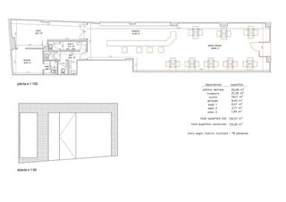 Local comercial en venta en Santo Domingo en Oviedo