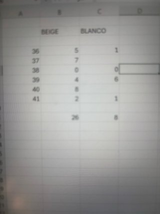 Alpargatas invitadas beige y blanco