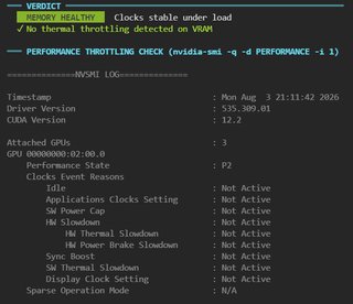 RTX 3090 24GB Gigabyte Turbo Edition