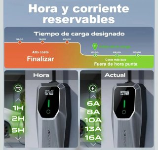Cargador Coche Eléctrico VDLPOWER EU