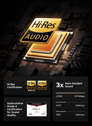 Auriculares UGREEN Studio Pro ANC - LDAC  Hi-Res