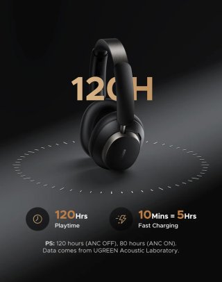 Auriculares UGREEN Studio Pro ANC - LDAC  Hi-Res