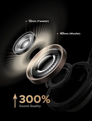 Auriculares UGREEN Studio Pro ANC - LDAC  Hi-Res