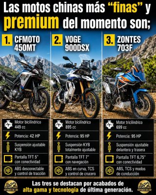 Vogue 900DSX 2025 Negra y Dorada
