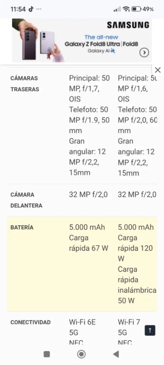 OFERTA Xiaomi 14T Negro