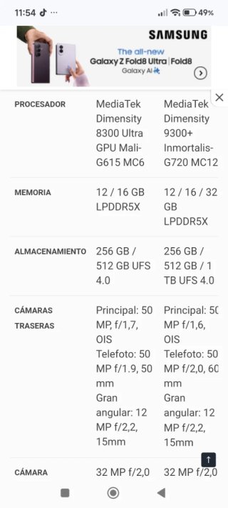 OFERTA Xiaomi 14T Negro