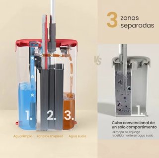 Mopa agua limpia/sucia