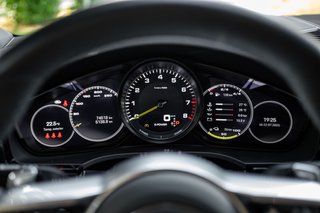 Porsche Cayenne 2023