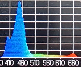 NooPsyche K7 Pro IV 100W (NUEVA) + Kit Suspensión