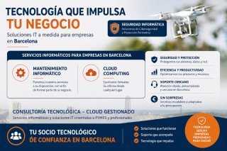 Servicios de IT profesionales a Empresas