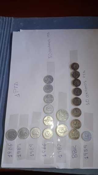 Monedas Pesetas 1990-1998