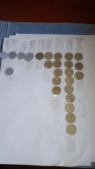 Monedas Pesetas 1990-1998