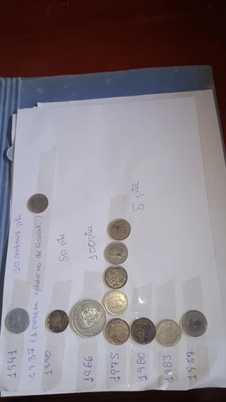 Monedas Pesetas 1990-1998