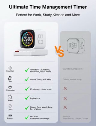 Temporizador Pomodoro TickTime
