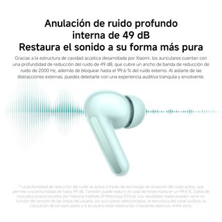 AURICULARES REDMI BUDS 6 CANCELACIÓN DE RUIDO