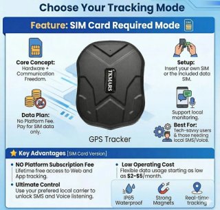 Localizador GPS WINNES TK905B