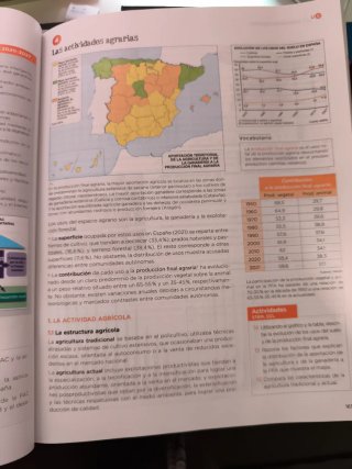 Geografía 2° Bachillerato