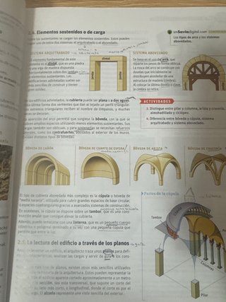 Libro de historia del arte 2do de bachillerato