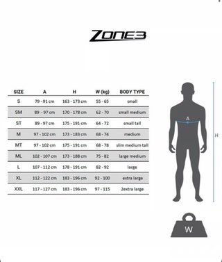 Traje Neopreno Zone 3 Terraprene Vision ML